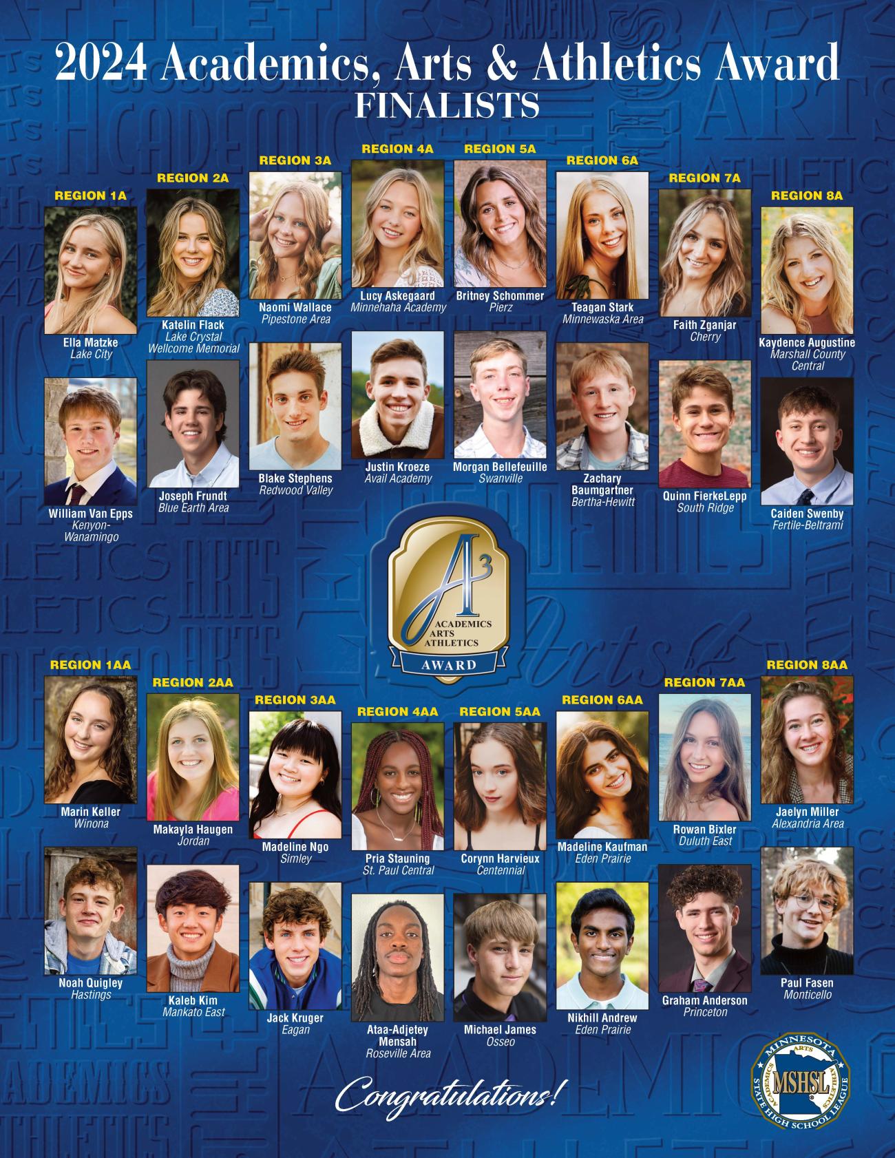 2024 Triple A Award Winners Graphic with Photos