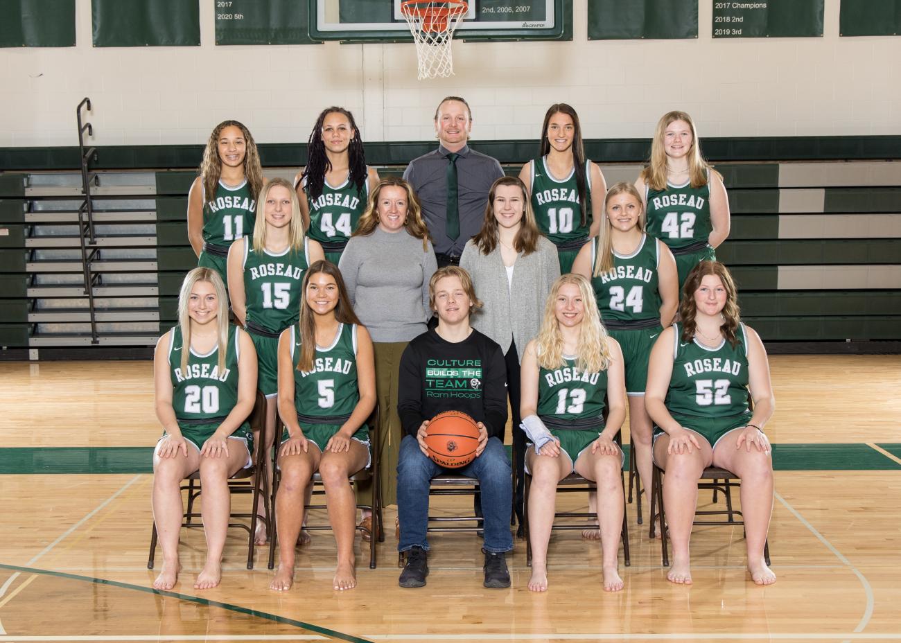 Roseau High School Basketball, Girls | Teams | MSHSL